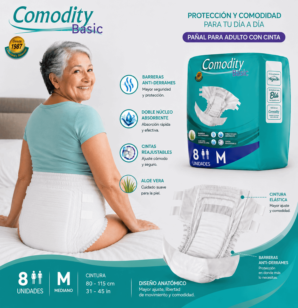 Pañales para Adulto Comodity Basic – Talla M – 80 Unidades - 1 Manga